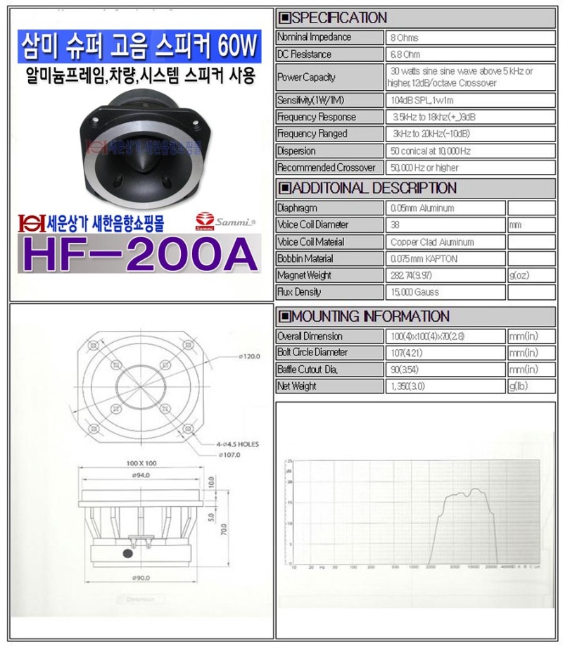 HF-200A SPEC.JPG